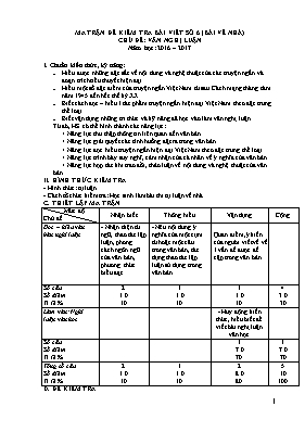 Đề kiểm tra bài viết số 6 Ngữ văn lớp 12 - Năm học 2016-2017 - Trường THPT Cộng Hiền